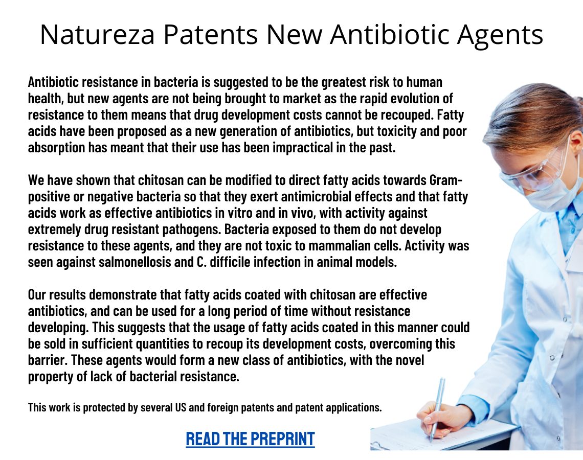 Natureza's novel antibiotic agents shows activity against some of the deadliest multi-drug resistant pathogens and there’s NO RESISTANCE.
